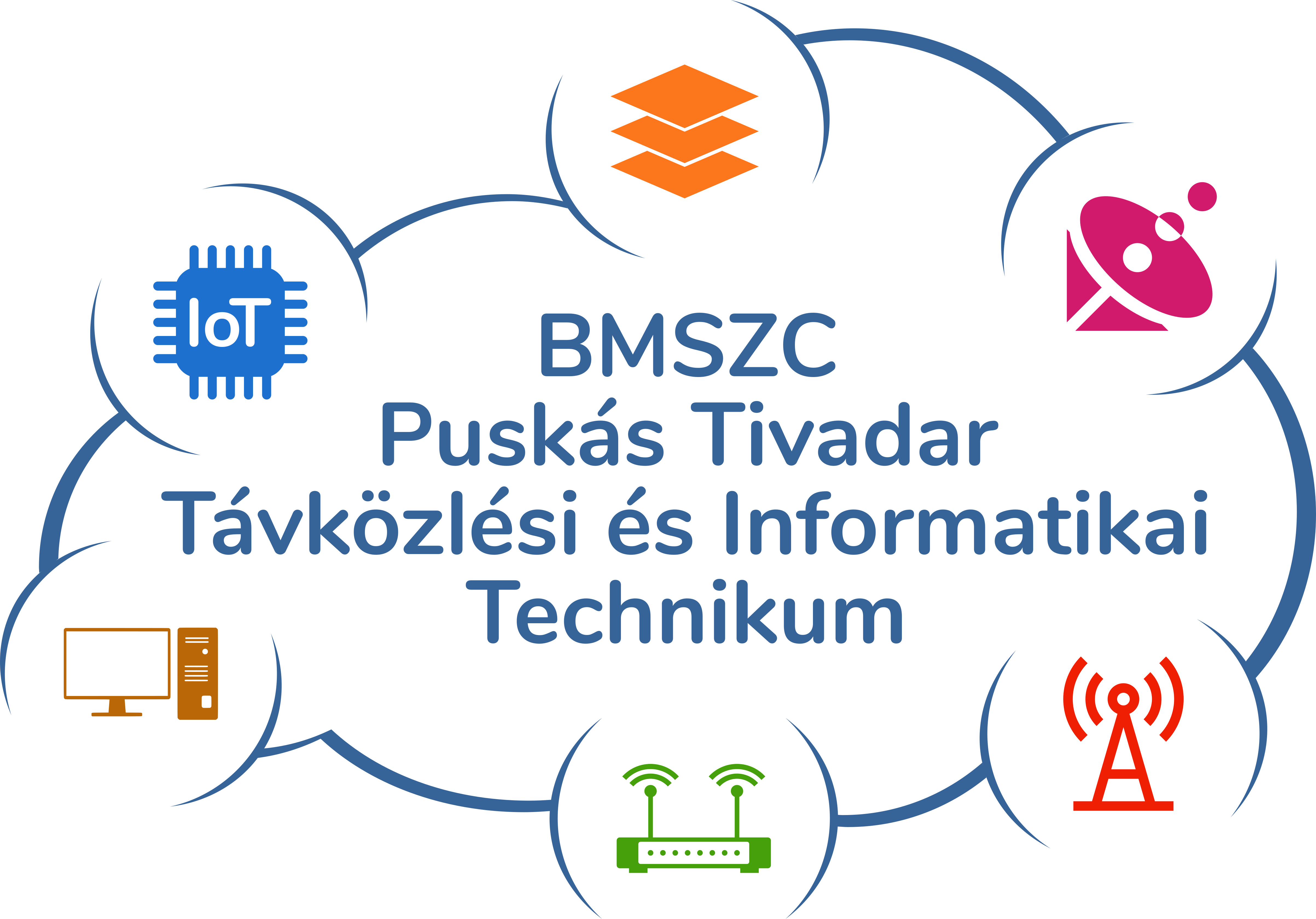 Budapesti Műszaki SZC Puskás Tivadar Távközlési és Informatikai Technikum by Google